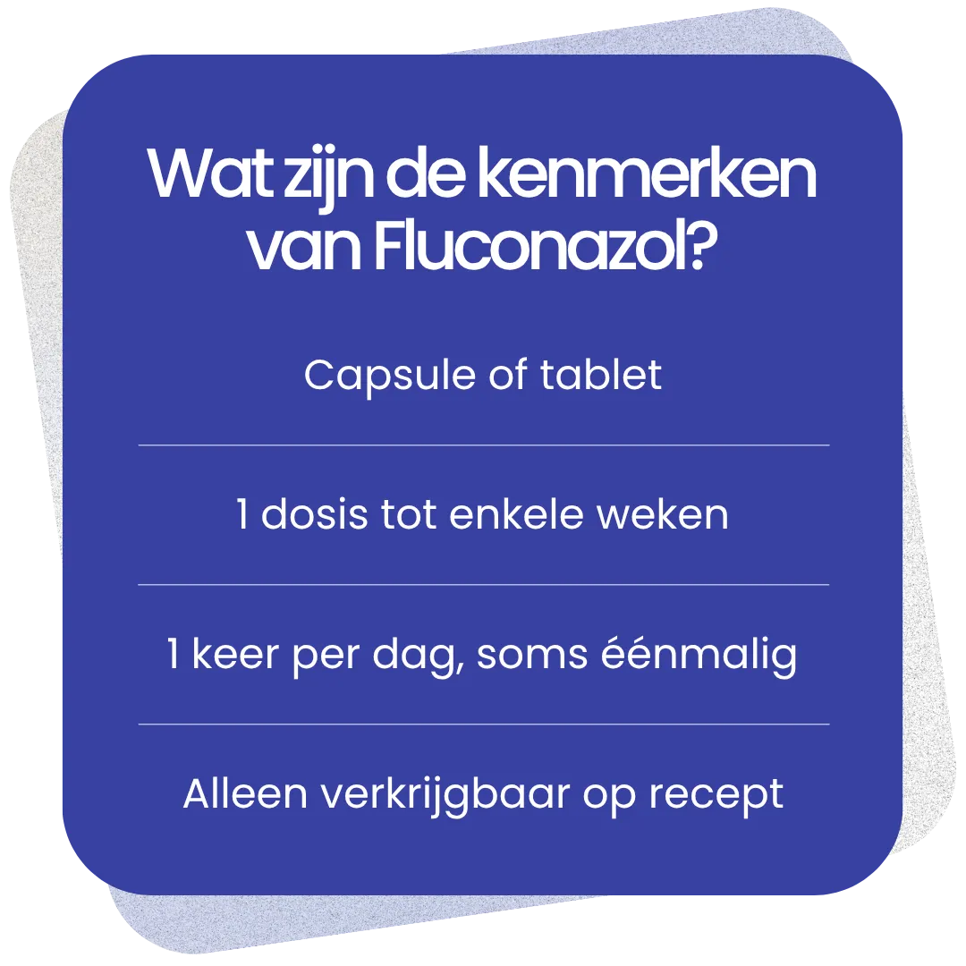 Kenmerken van Fluconazol