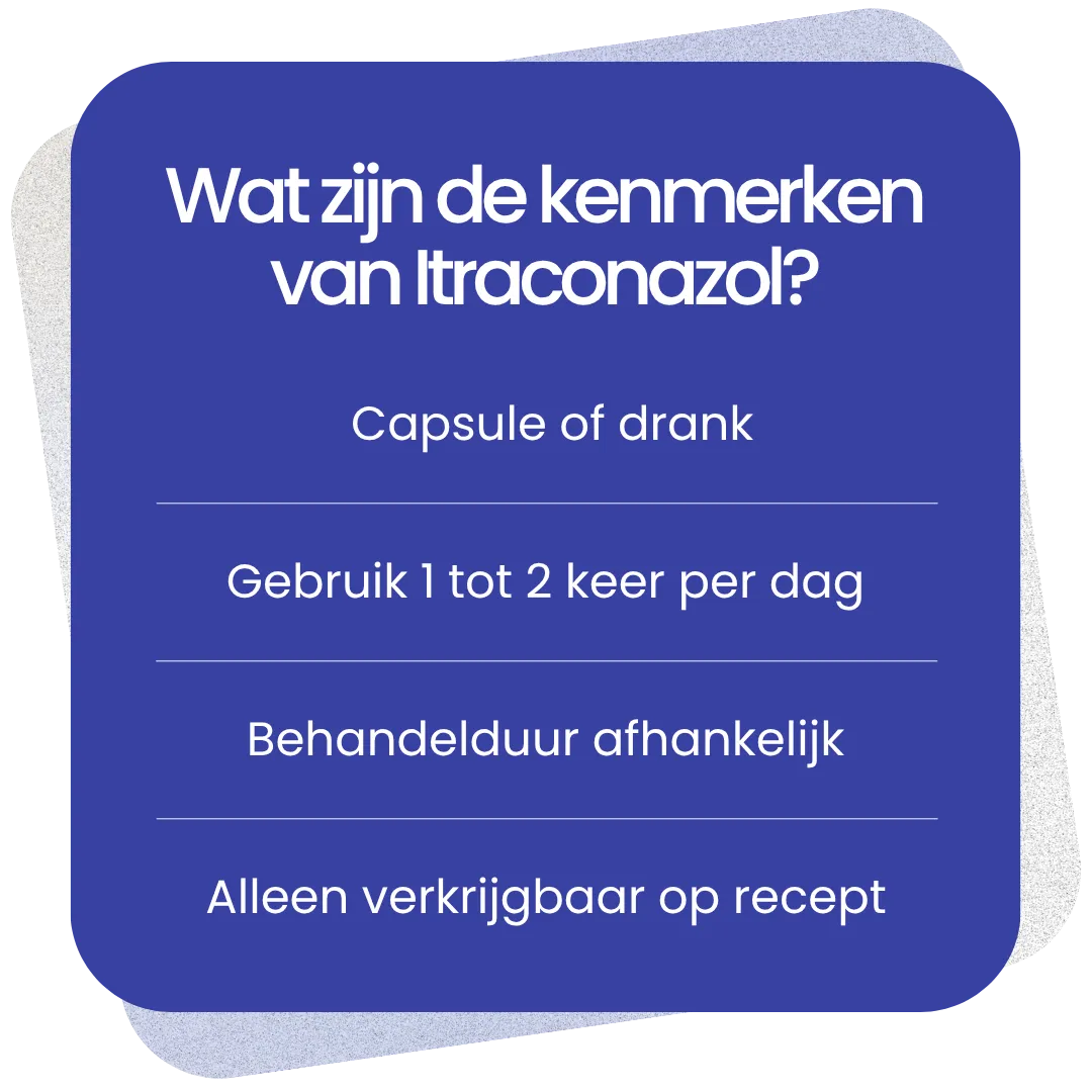 Kenmerken van Itraconazol