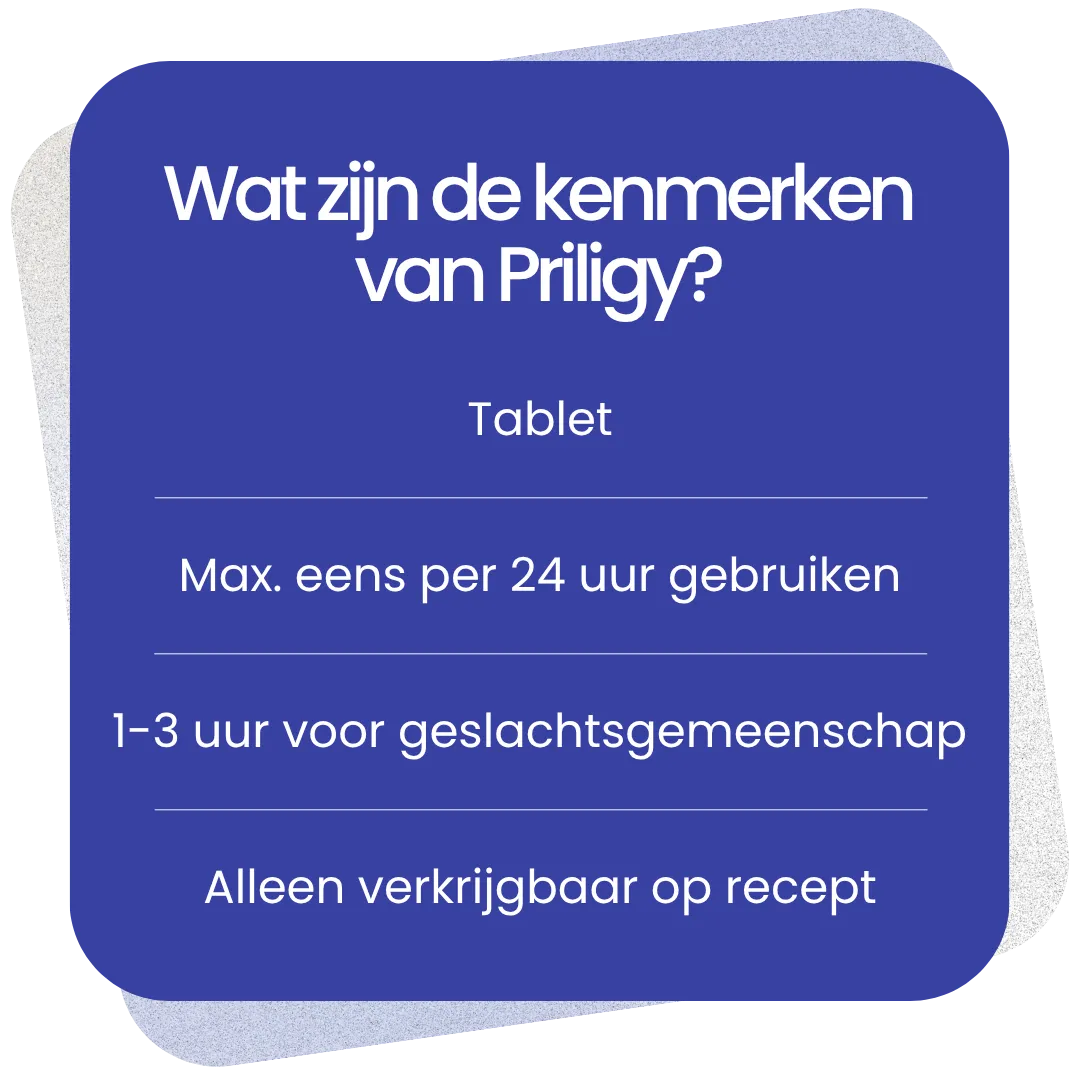 Kenmerken van Priligy