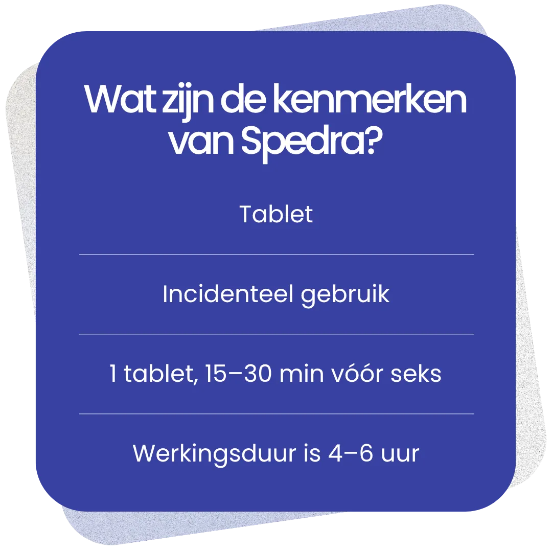 Kenmerken van Spedra