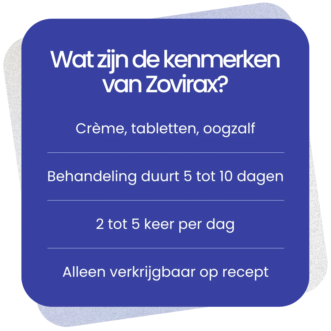 Kenmerken van Zovirax