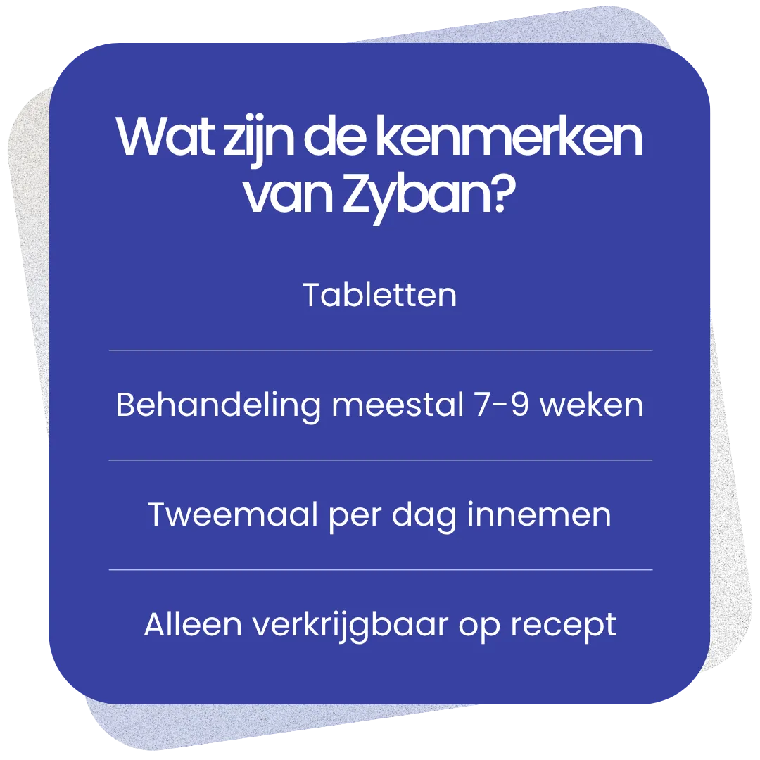 Kenmerken van Zyban