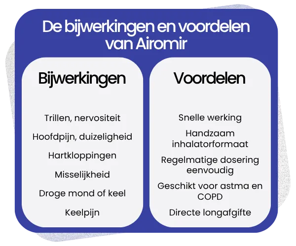 Bijwerkingen en voordelen van Airomir
