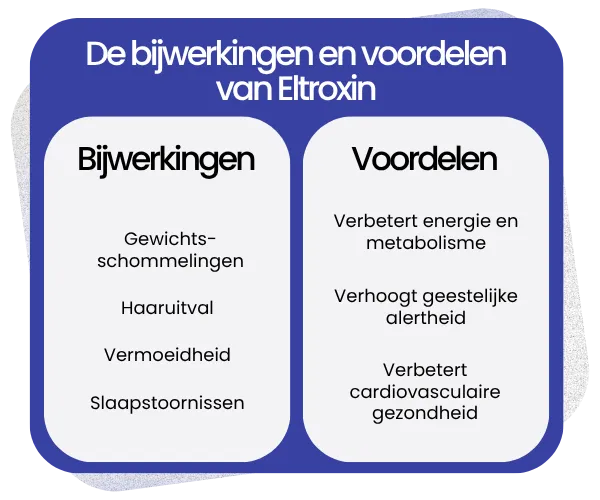 Bijwerkingen en voordelen van Eltroxin
