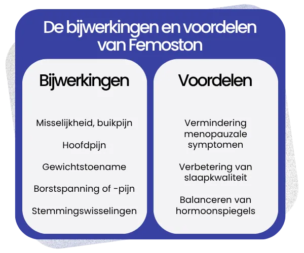 Bijwerkingen en voordelen van Femoston