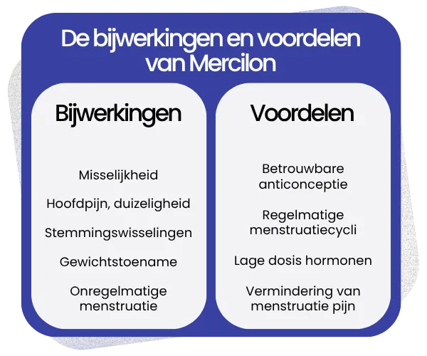 Bijwerkingen en voordelen van Mercilon