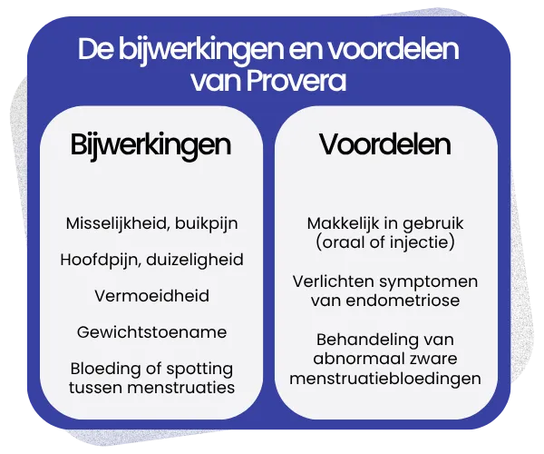 Bijwerkingen en voordelen van Provera