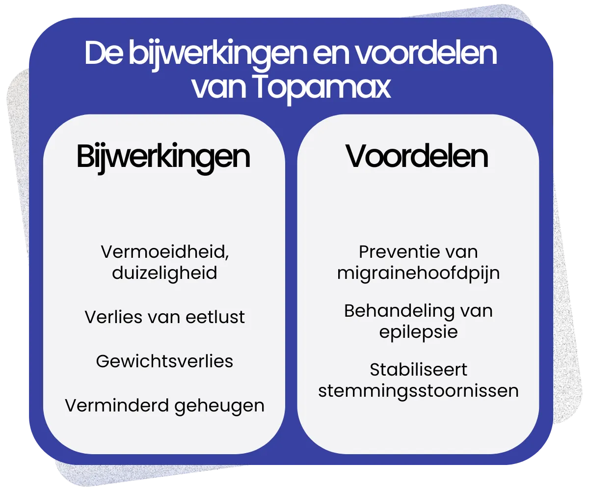 Bijwerkingen en voordelen van Topamax