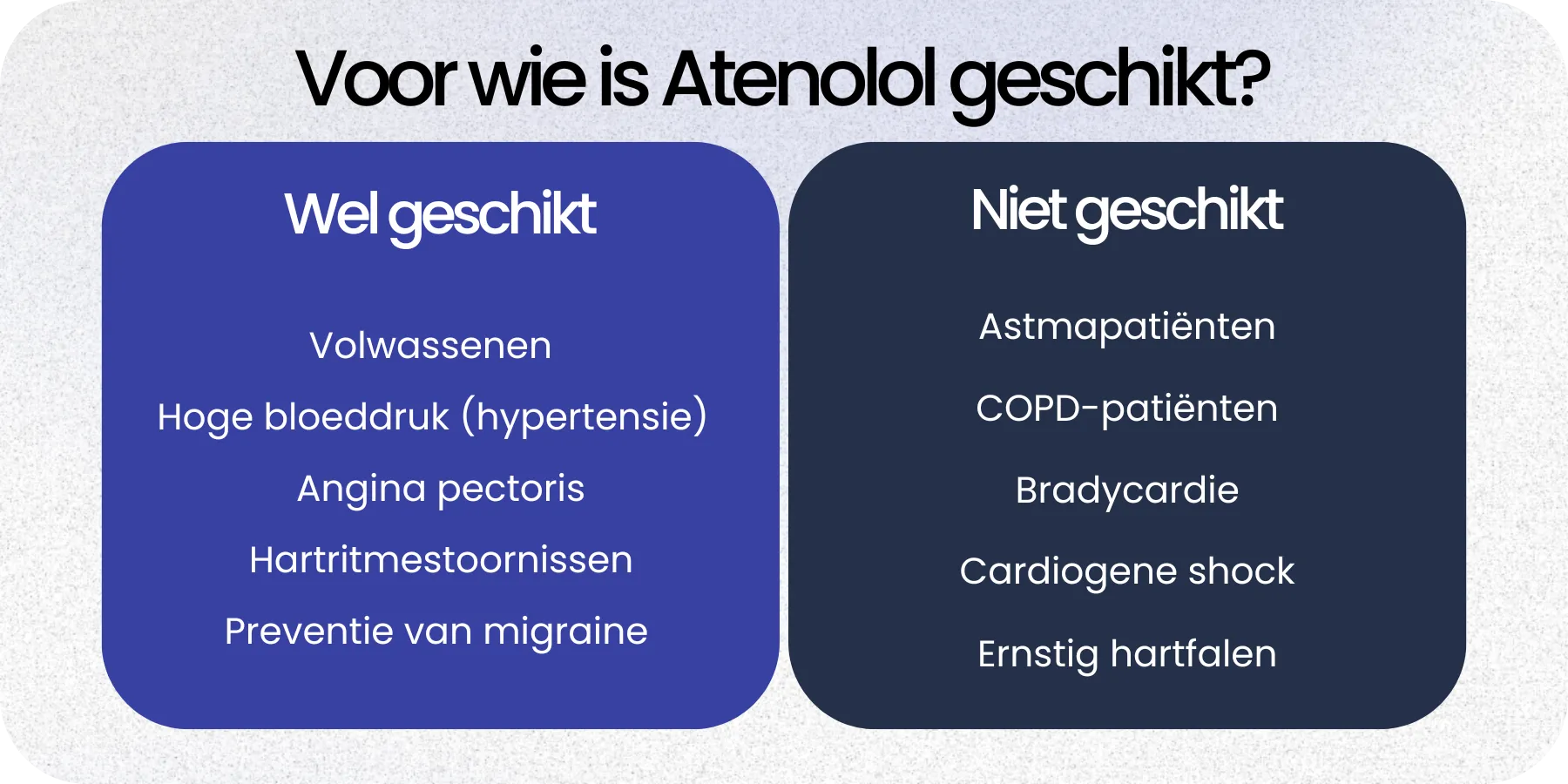 Geschikt Atenolol