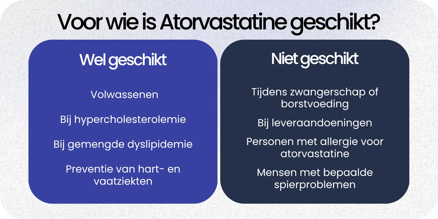 Geschikt Atorvastatine