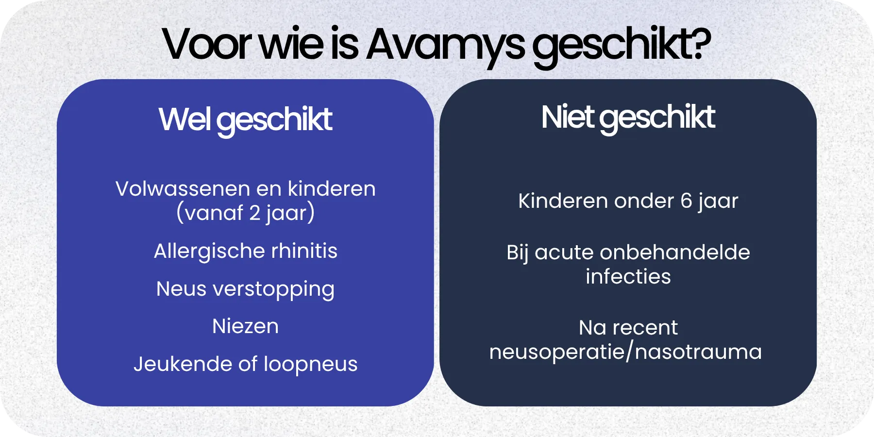Geschikt Avamys