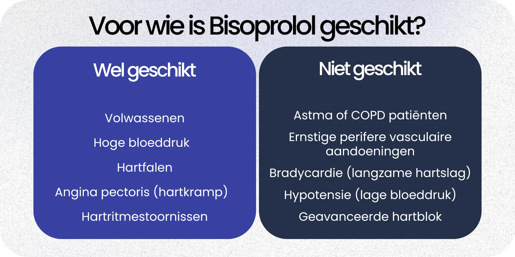Geschikt Bisoprolol