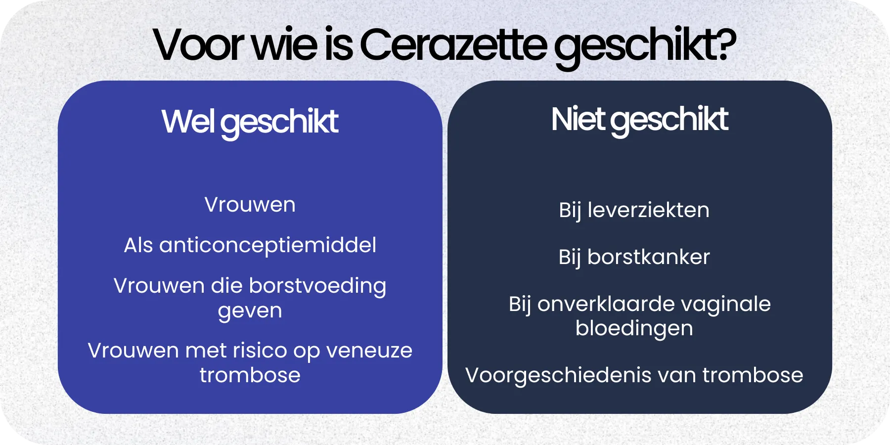 Geschikt Cerazette