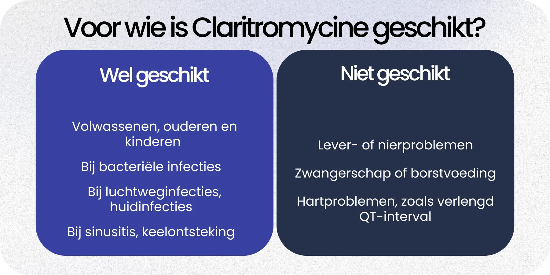 Geschikt Claritromycine