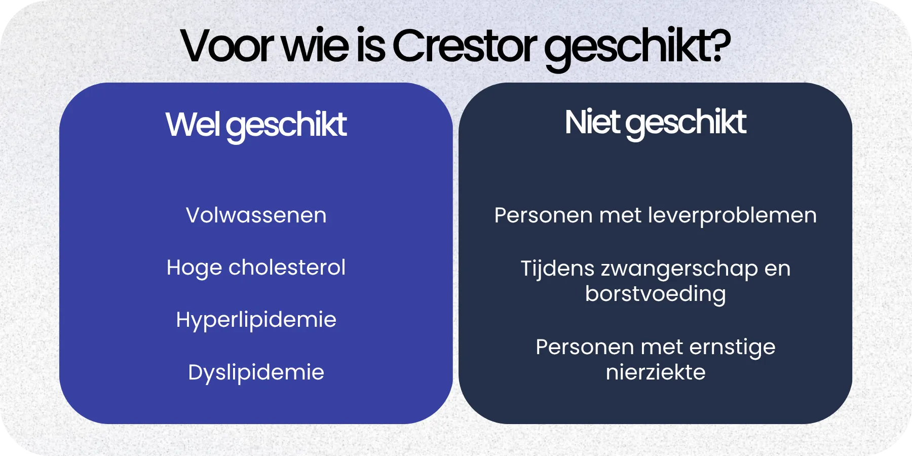 Geschikt Crestor