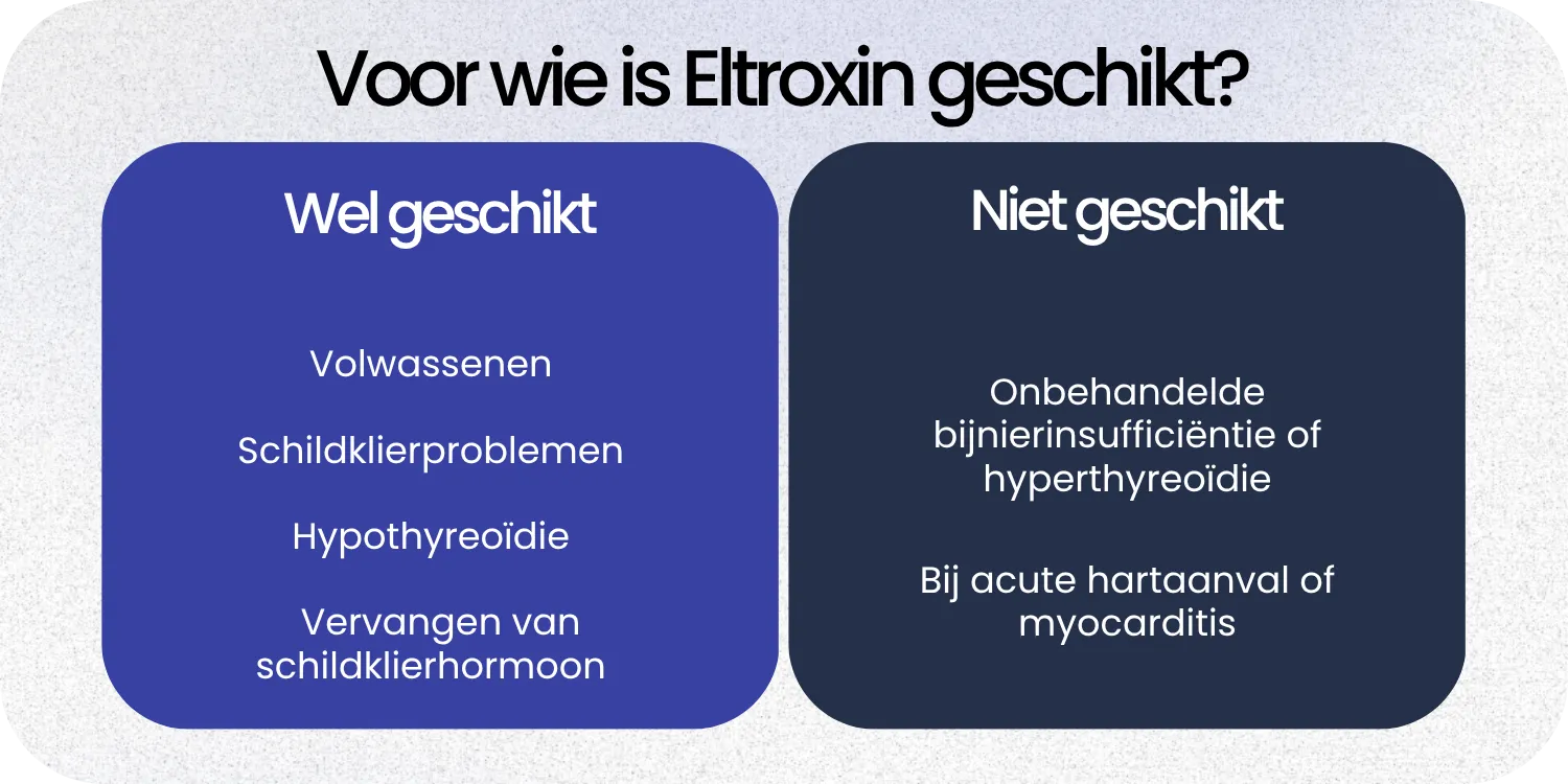 Geschikt Eltroxin