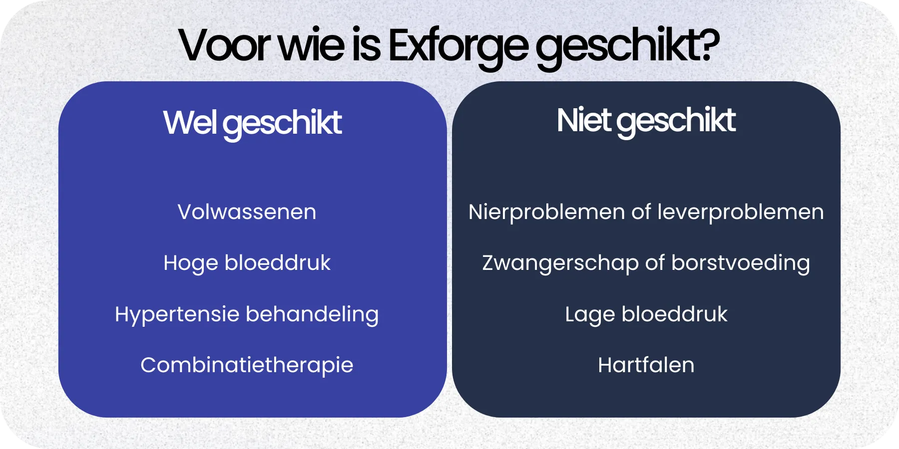 Geschikt Exforge