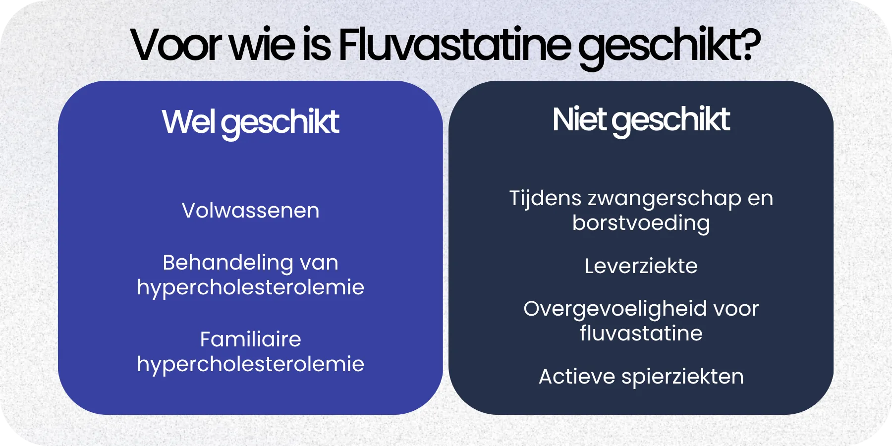 Geschikt Fluvastatine