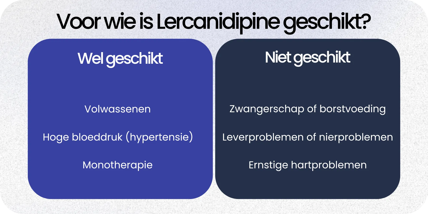 Geschikt Lercanidipine