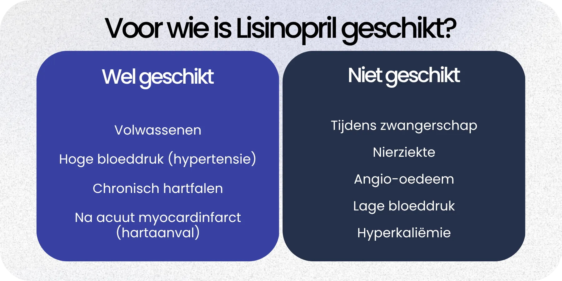 Geschikt Lisinopril
