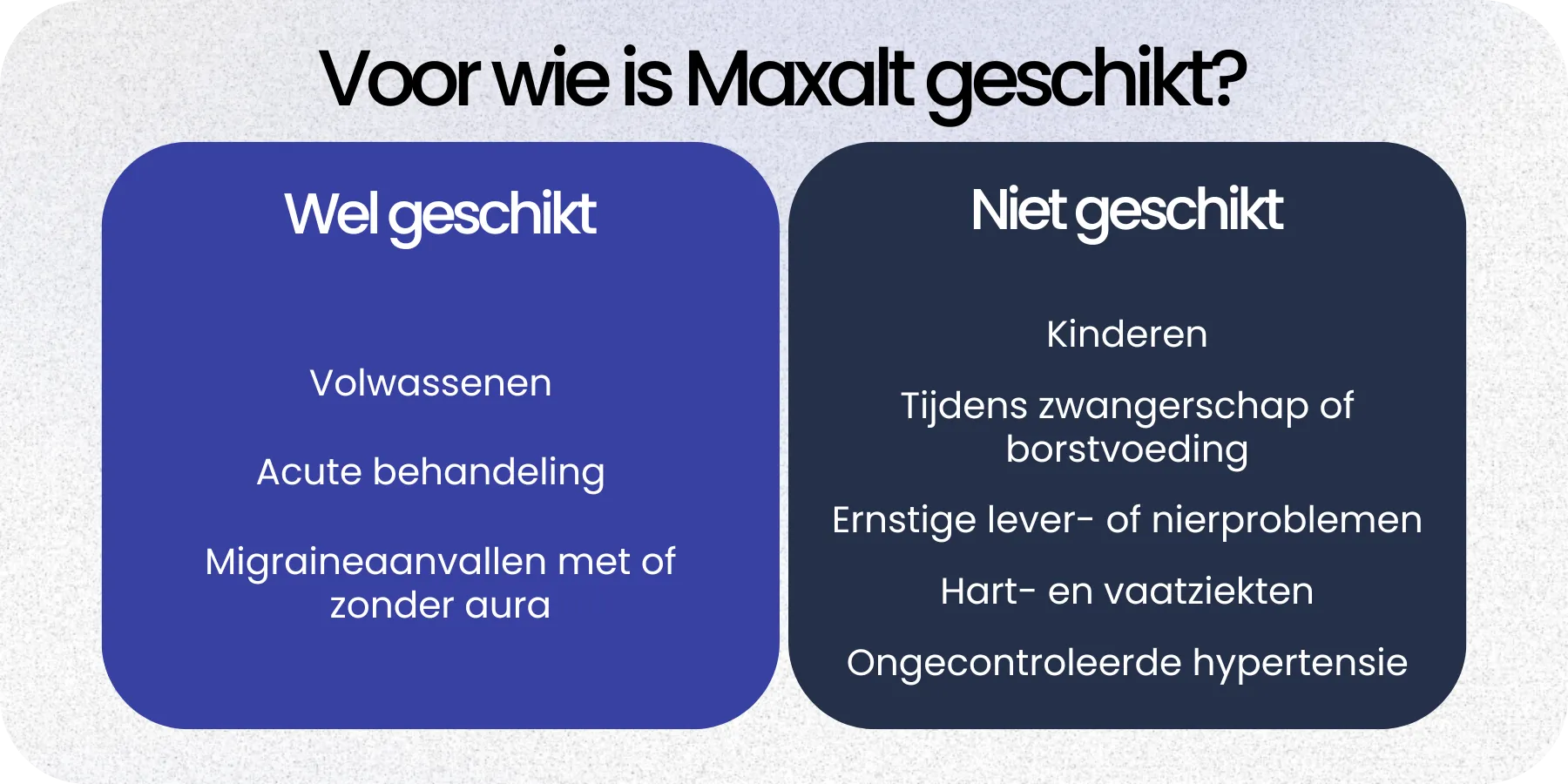 Geschikt Maxalt