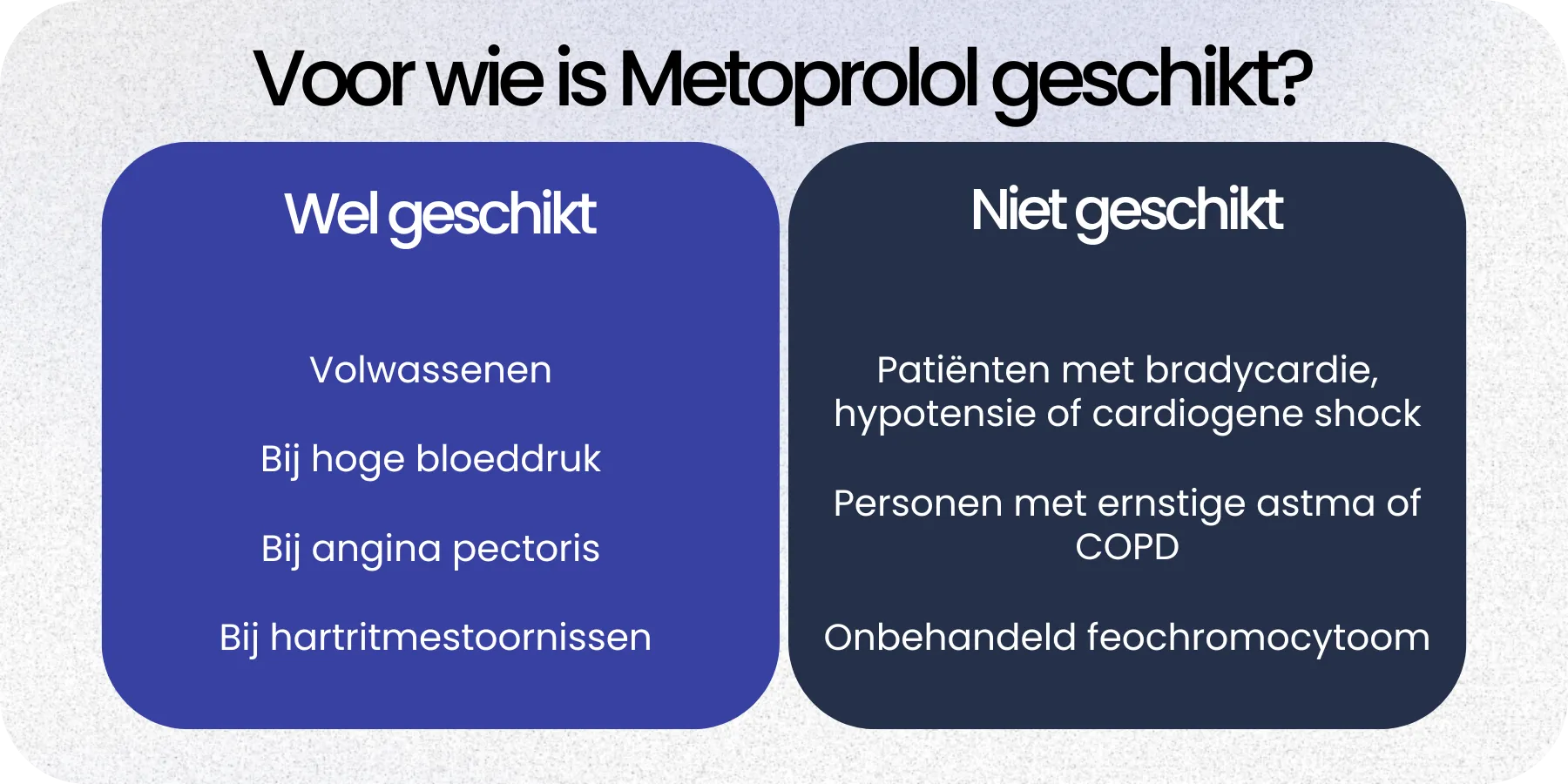 Geschikt Metoprolol
