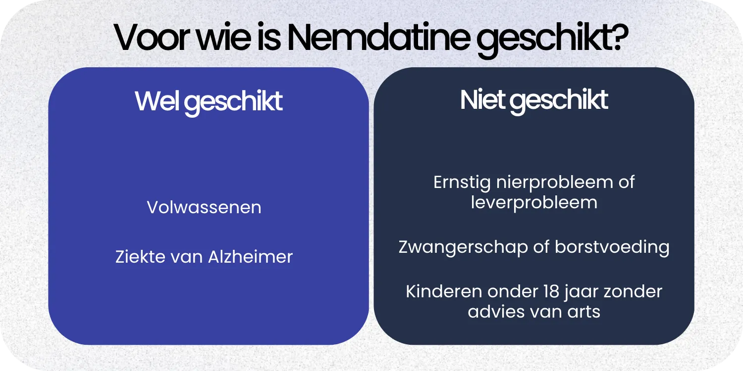 Geschikt Nemdatine