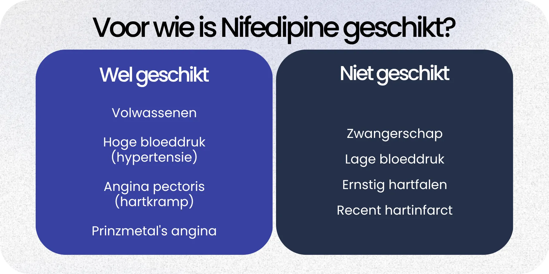 Geschikt Nifedipine