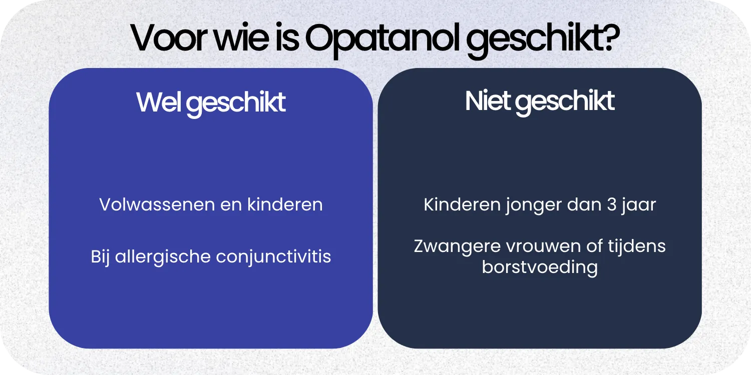 Geschikt Opatanol
