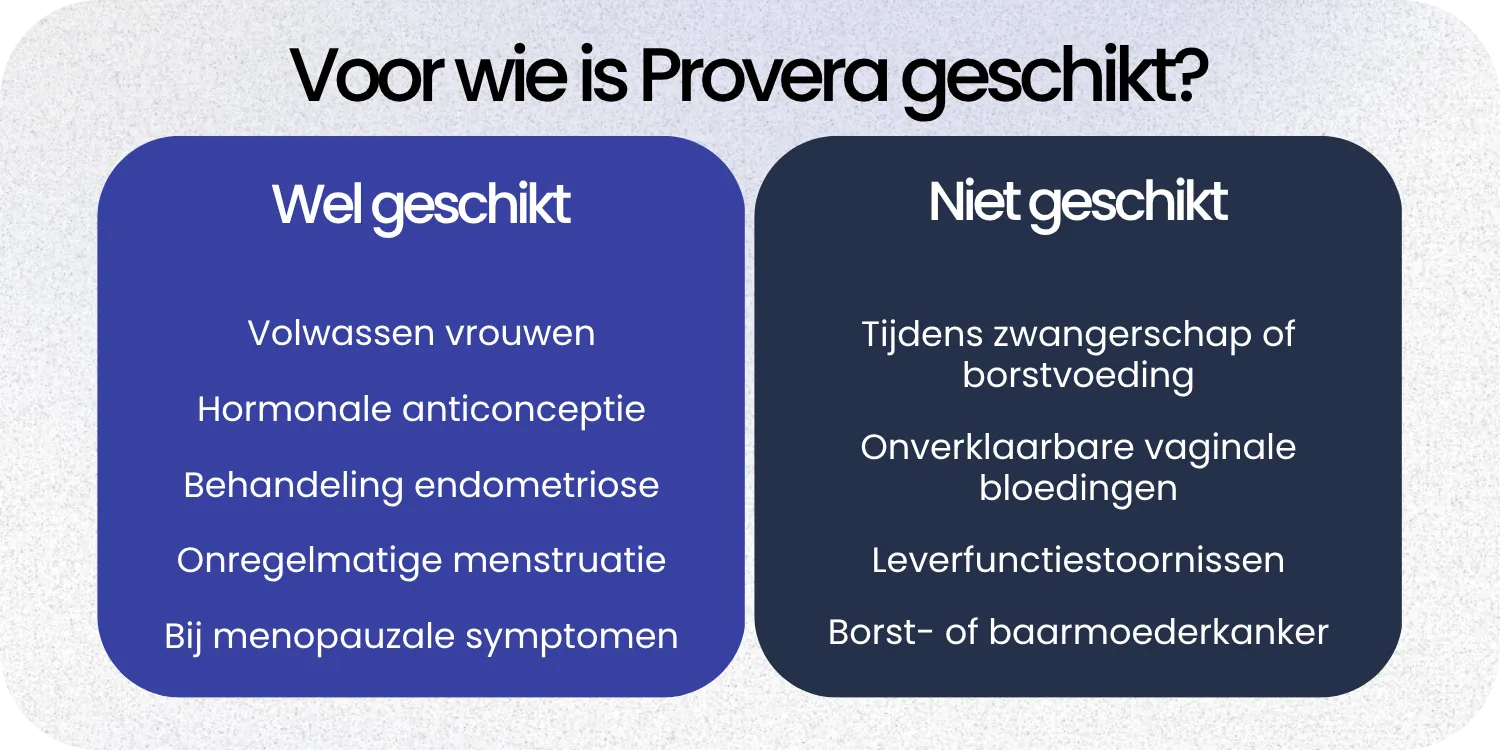 Geschikt Provera