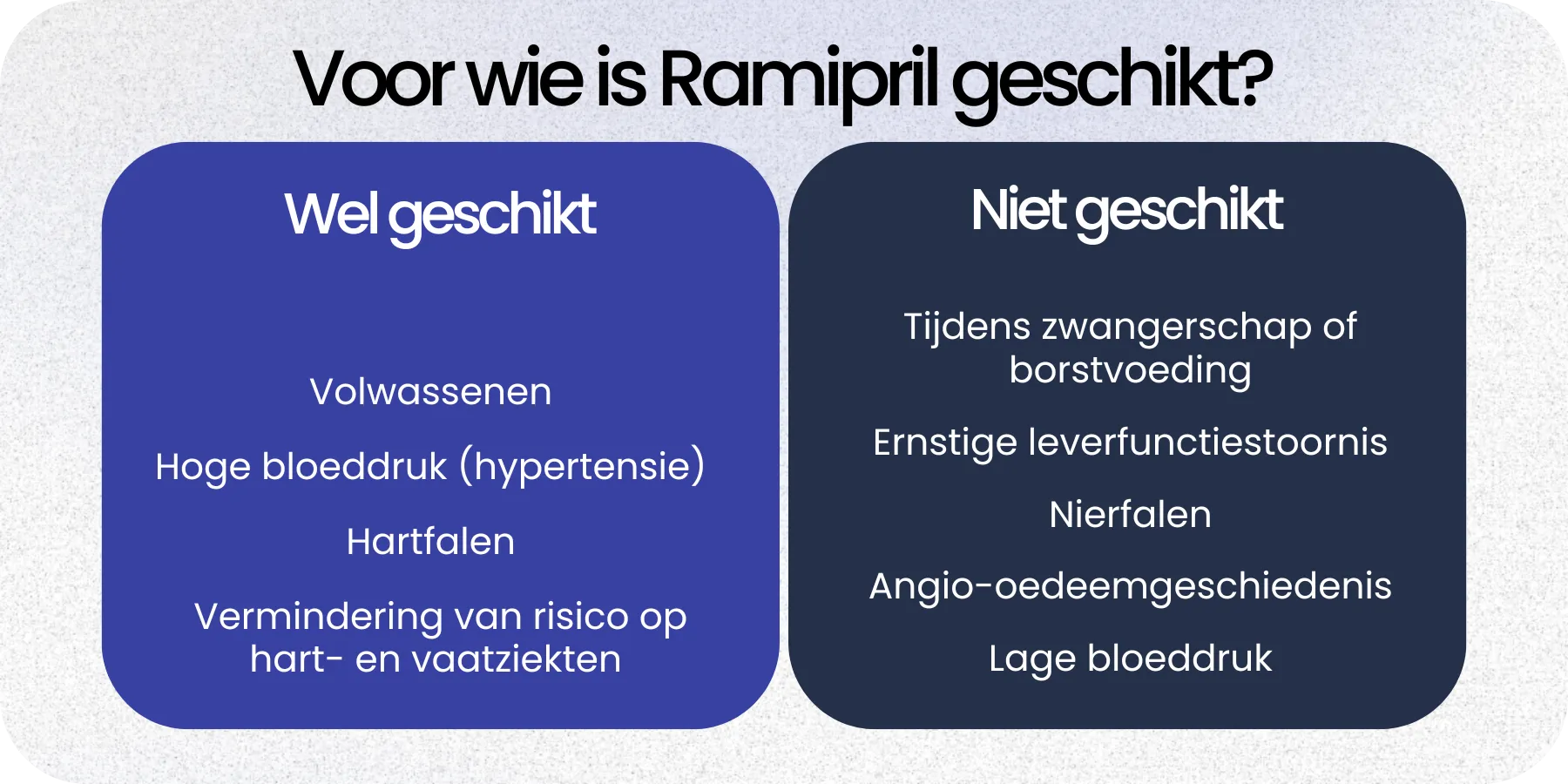 Geschikt Ramipril