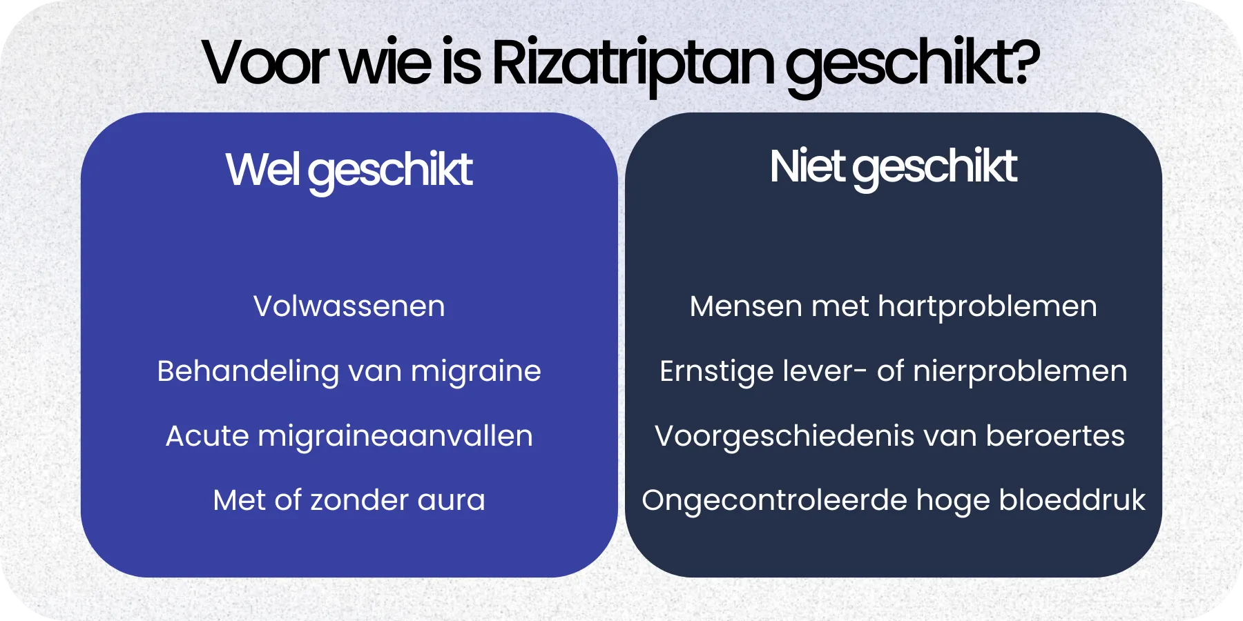 Geschikt Rizatriptan