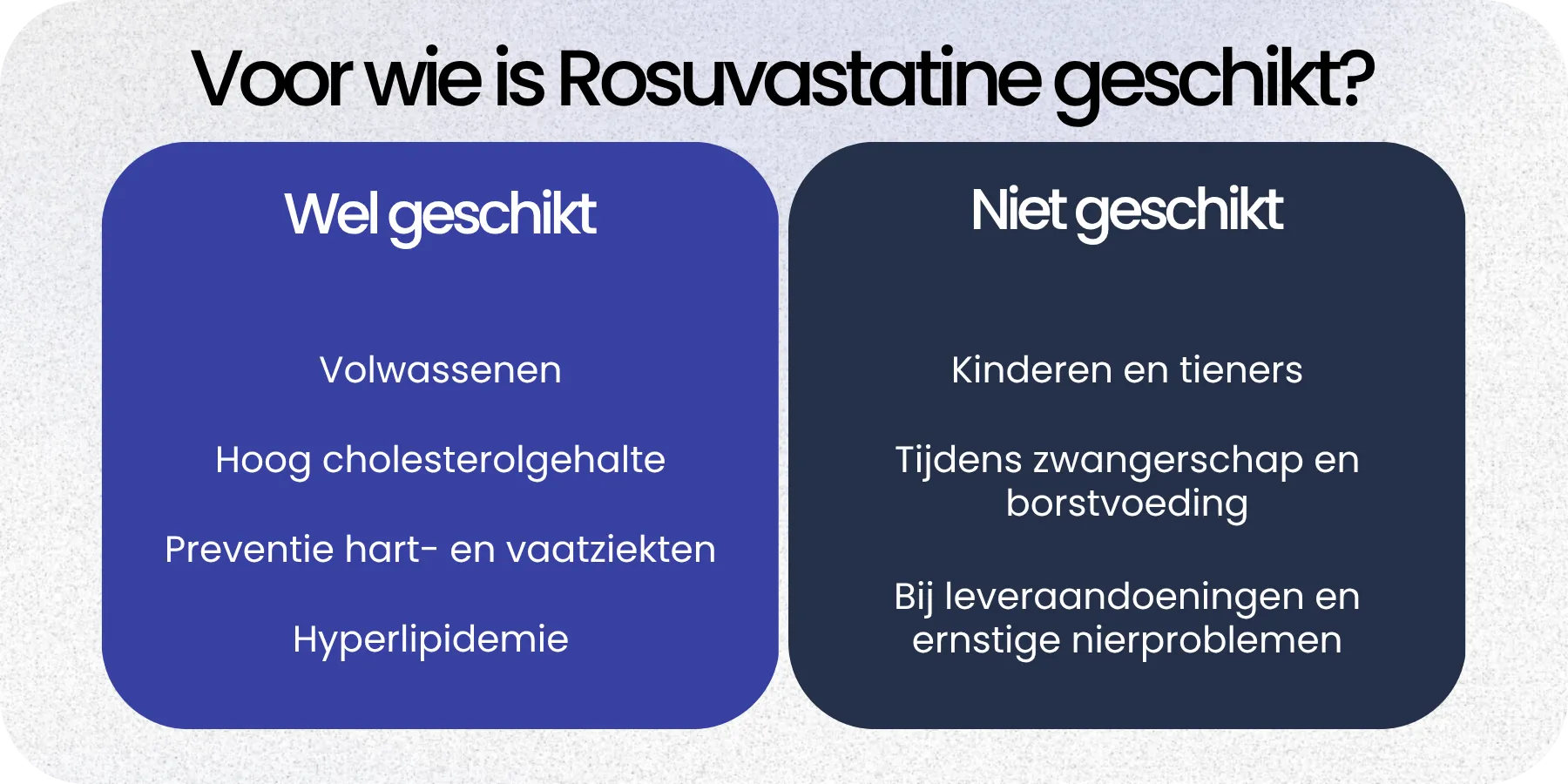Geschikt Rosuvastatine