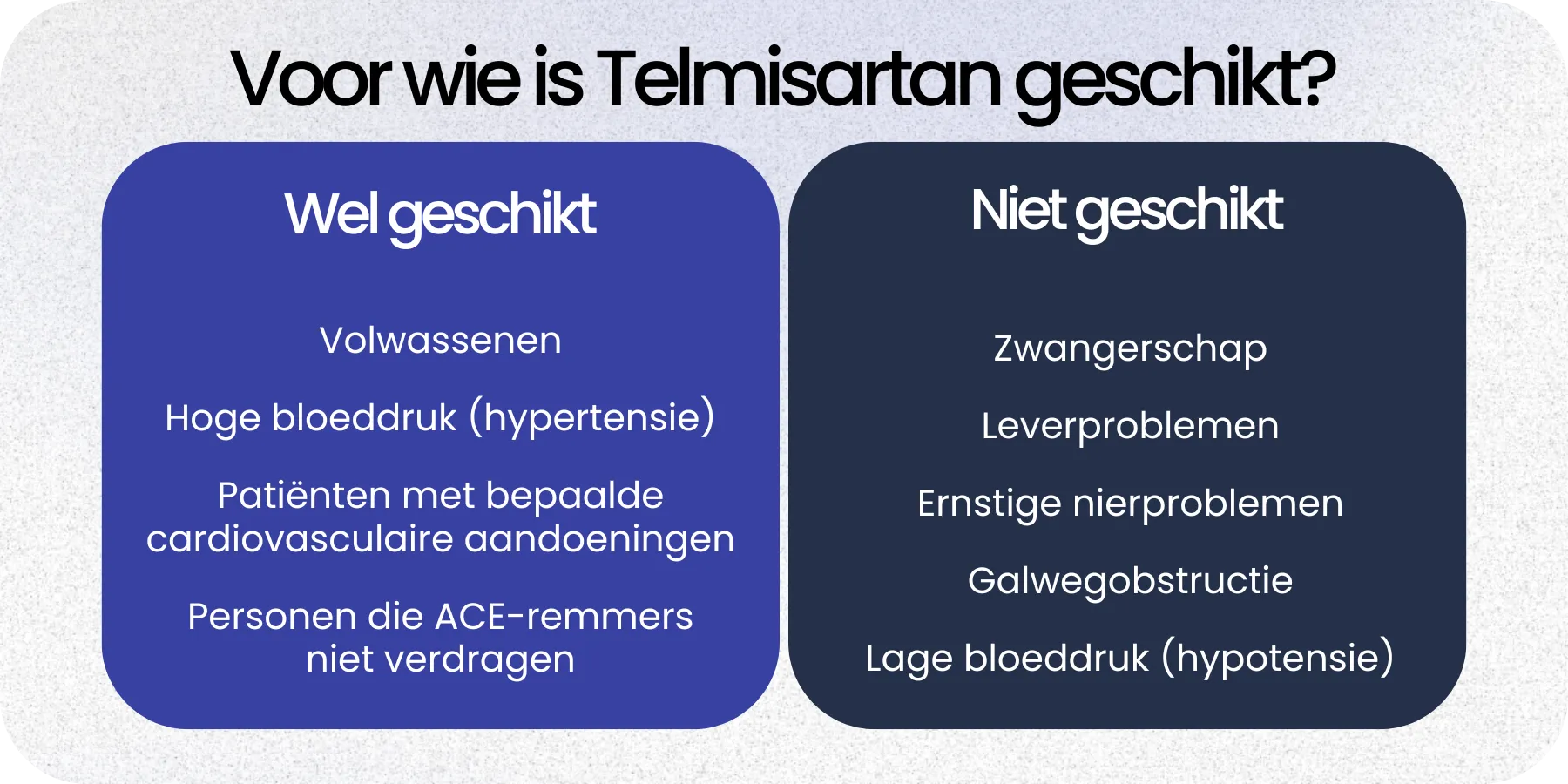 Geschikt Telmisartan