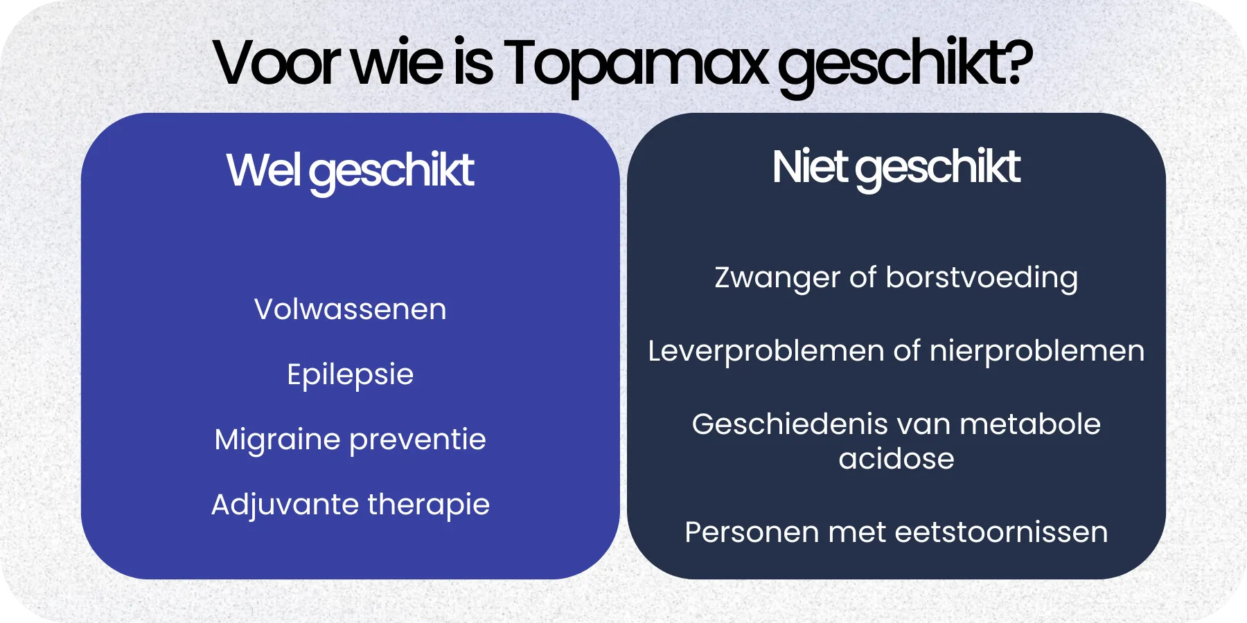Geschikt Topamax
