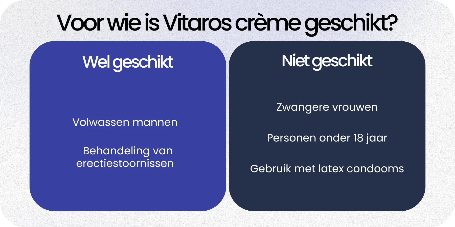 Geschikt Vitaros crème