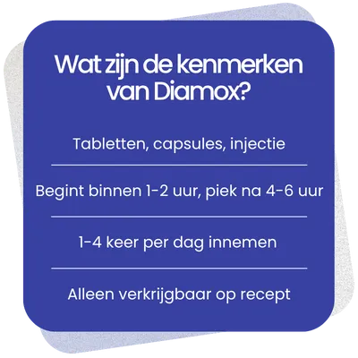 Kenmerken van Diamox