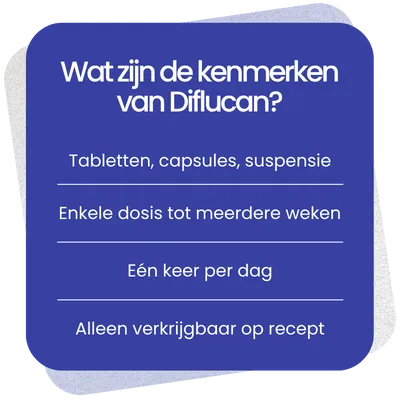 Kenmerken van Diflucan