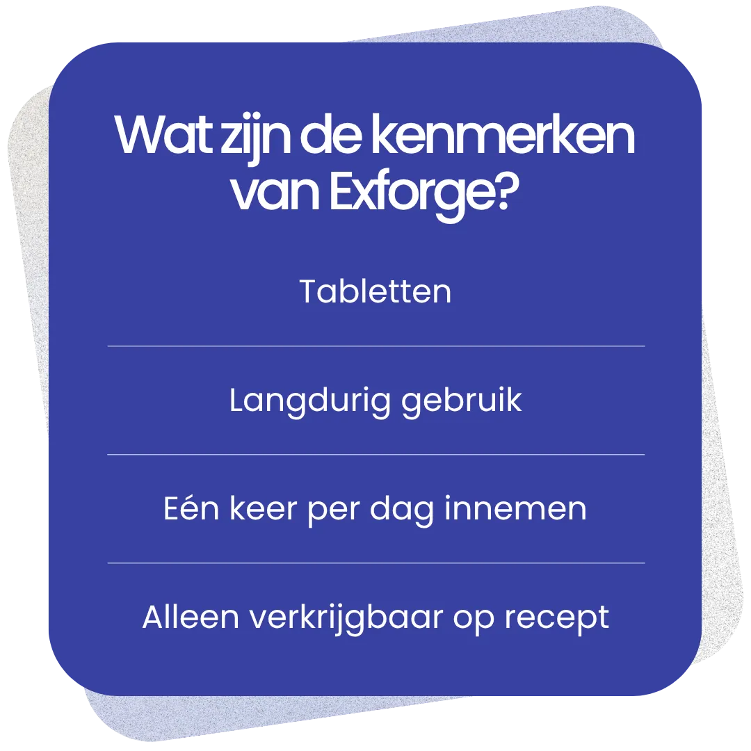 Kenmerken van Exforge