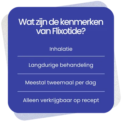 Kenmerken van Flixotide