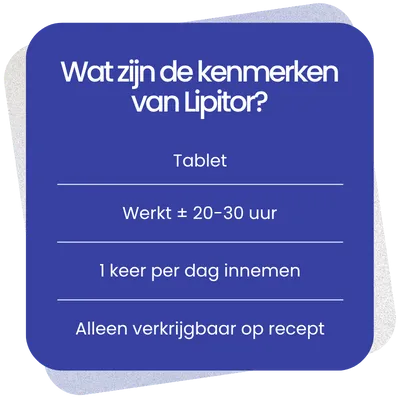 Kenmerken van Lipitor