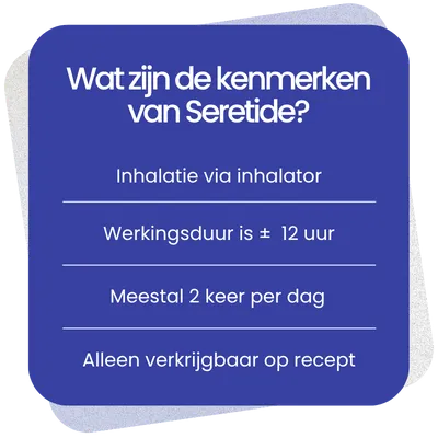 Kenmerken van Seretide