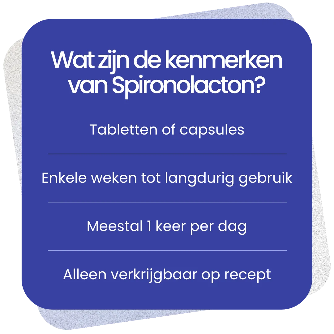 Kenmerken van Spironolacton