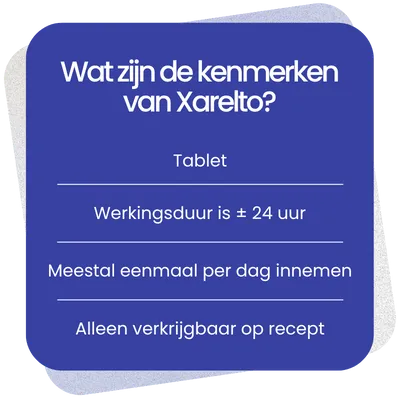 Kenmerken van Xarelto