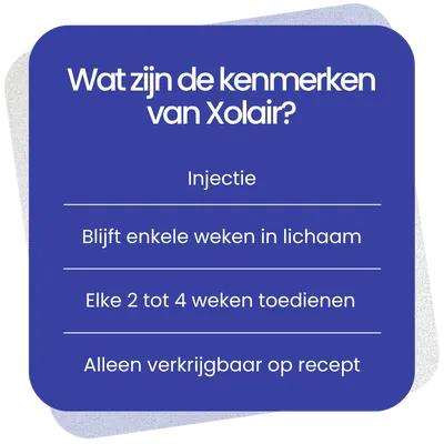 Kenmerken van Xolair