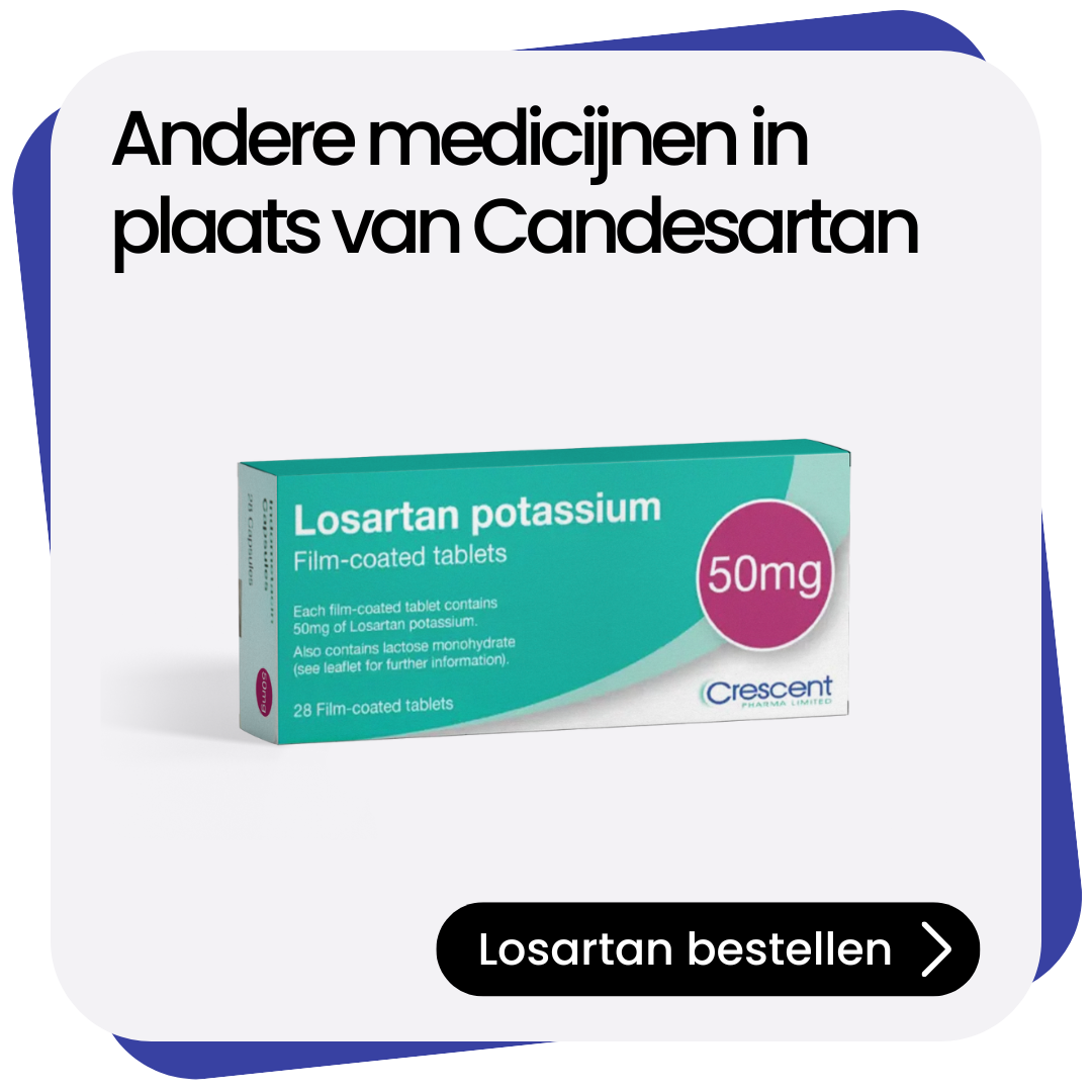 Losartan alternatief Candesartan