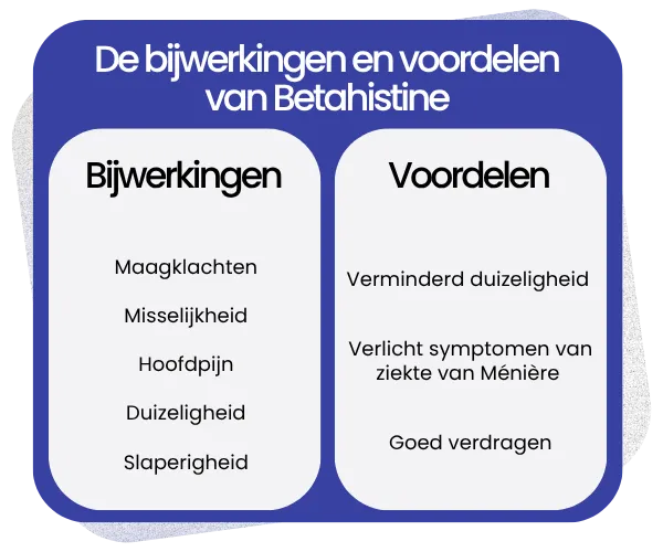 Bijwerkingen en voordelen van Betahistine