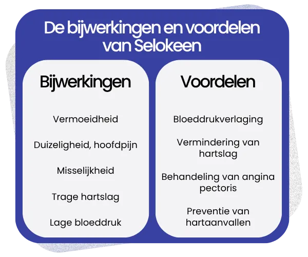 Bijwerkingen en voordelen van Selokeen