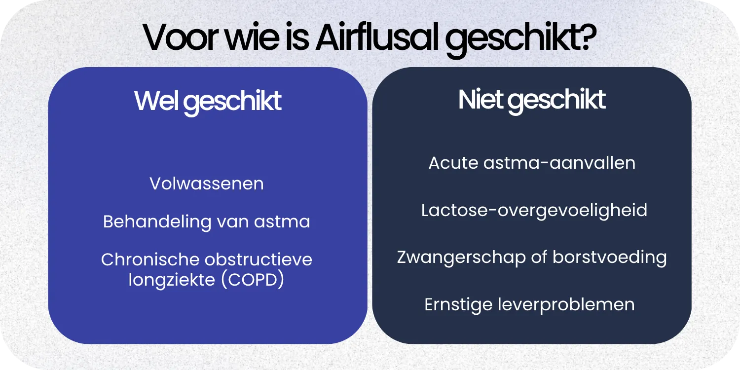 Geschikt Airflusal
