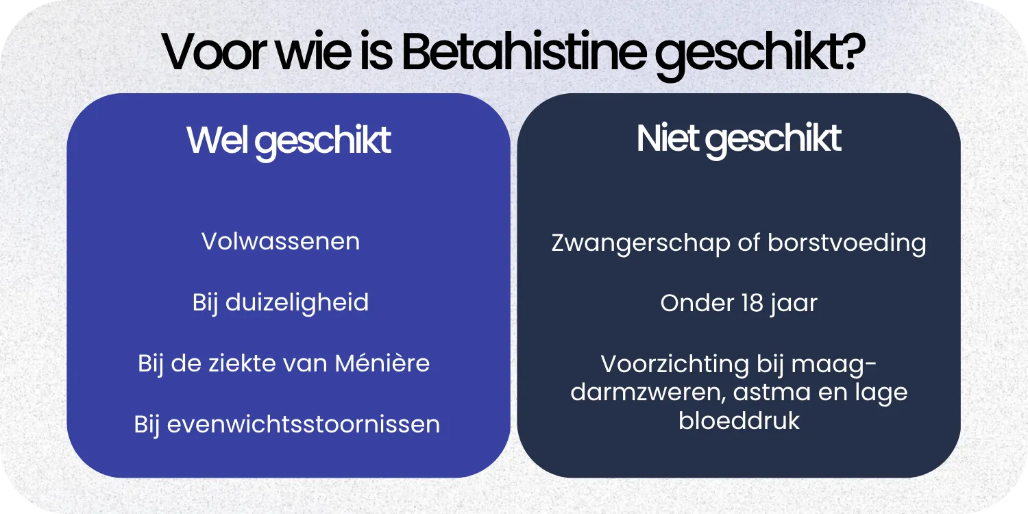 Geschikt Betahistine